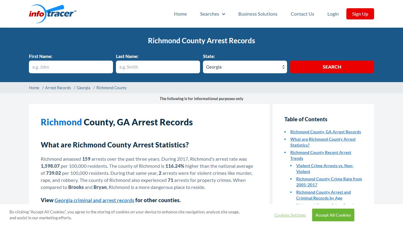 Richmond County, GA Arrests, Mugshots & Jail Records ...